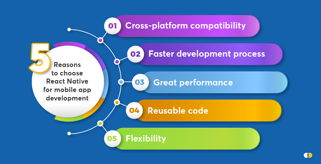 Development top