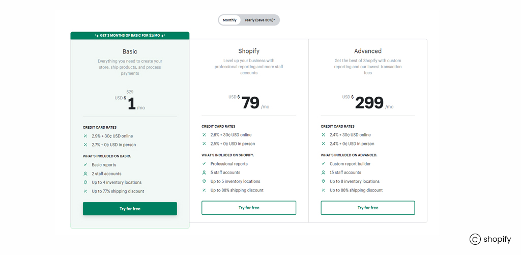 Shopify-Pricing-plans