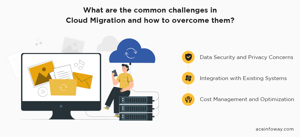 What are the common challenges in Cloud Migration and how to overcome them?