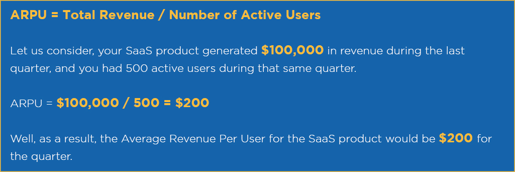 Average Revenue Per User (ARPU) 