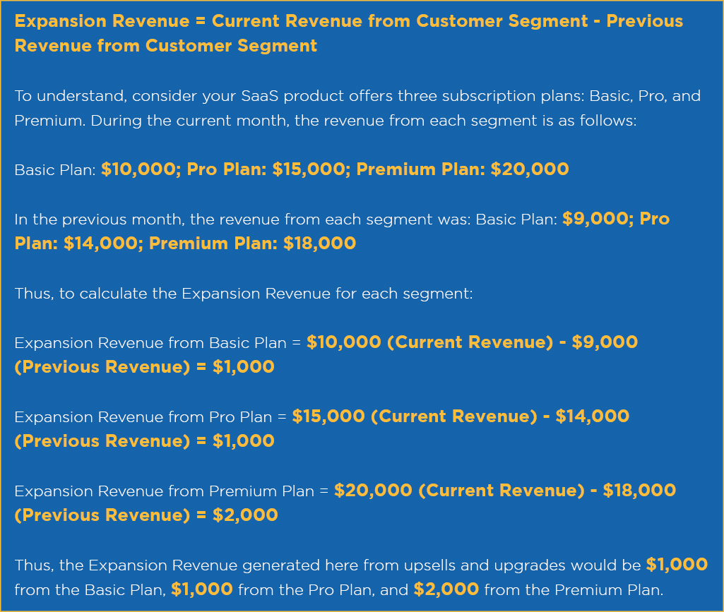 Expansion Revenue 