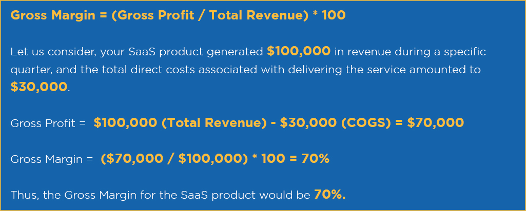 Gross Margin