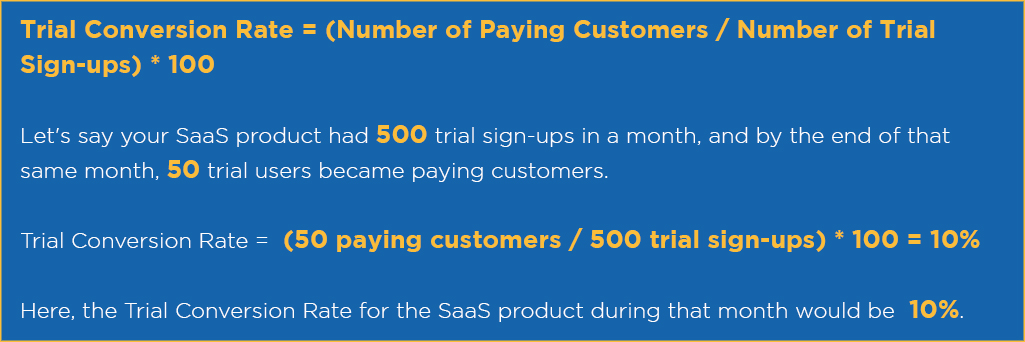 Trial Conversion Rate