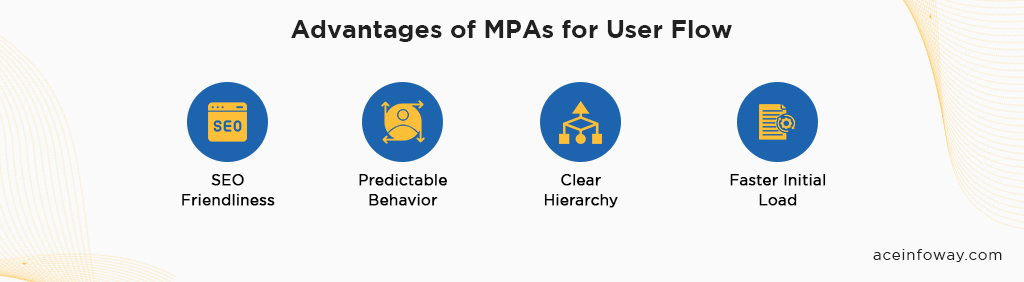 Advantages of MPAs for User Flow: