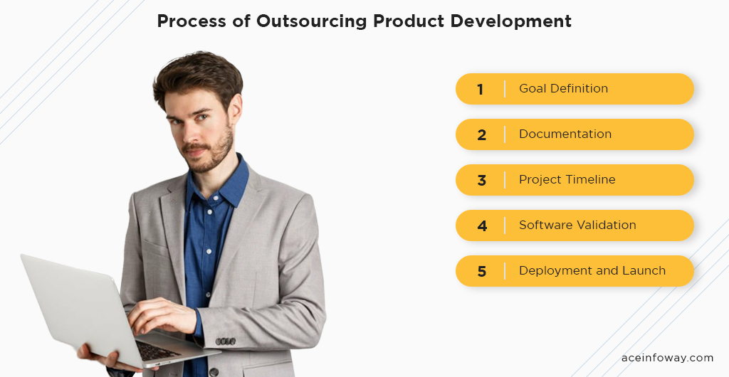 Process of Outsourcing Product Development