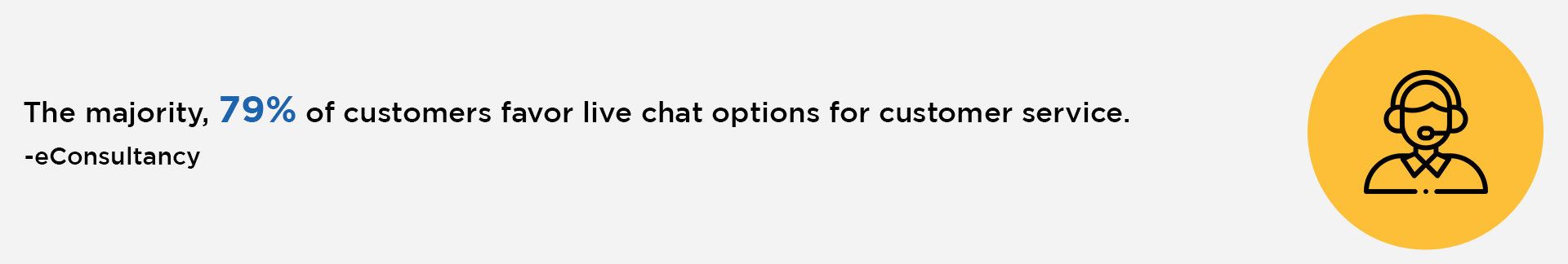 Direct Messages (DMs) for Customer Service