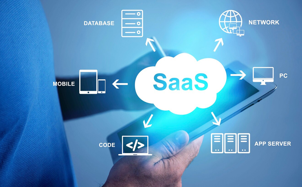 What is SaaS Integration?