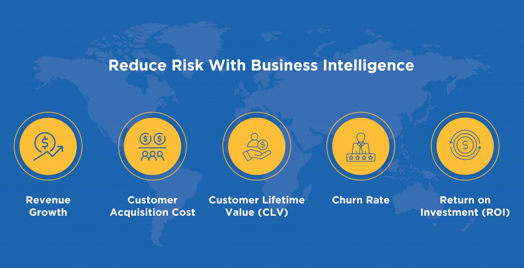 Ways Business Intelligence Reduces Risk and Enhances Security