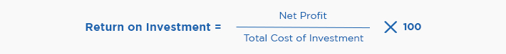 How to calculate Return on Investment