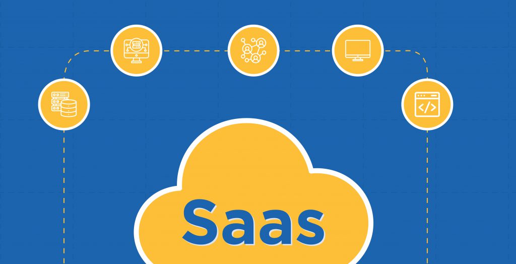 Steps To Test Your SaaS Product Before Market Rollout