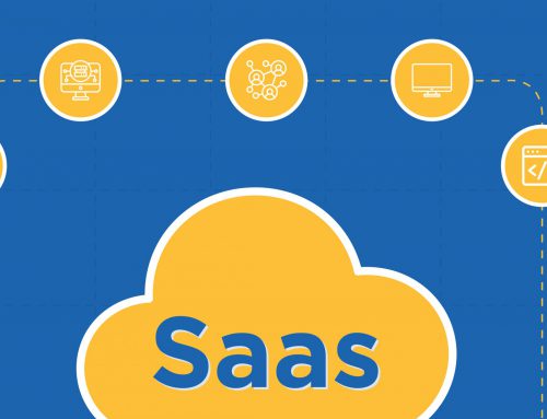 8 Steps To Test Your SaaS Product Before Market Rollout