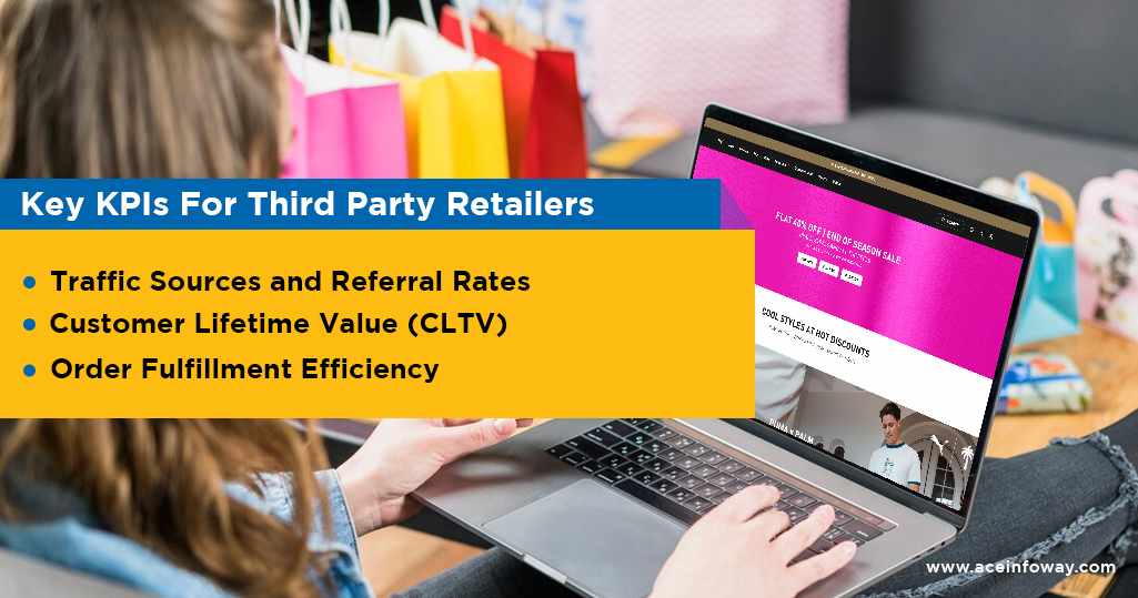 Third-Party Retailers